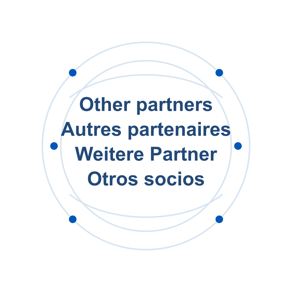Other partners